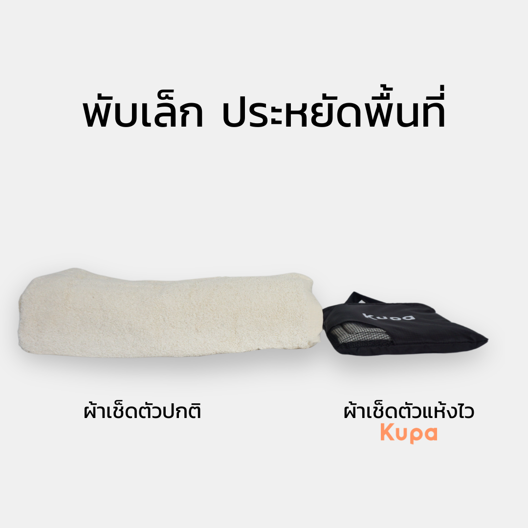 Dry Home — เซ็ตผ้าเช็ดตัว Home Towel Set